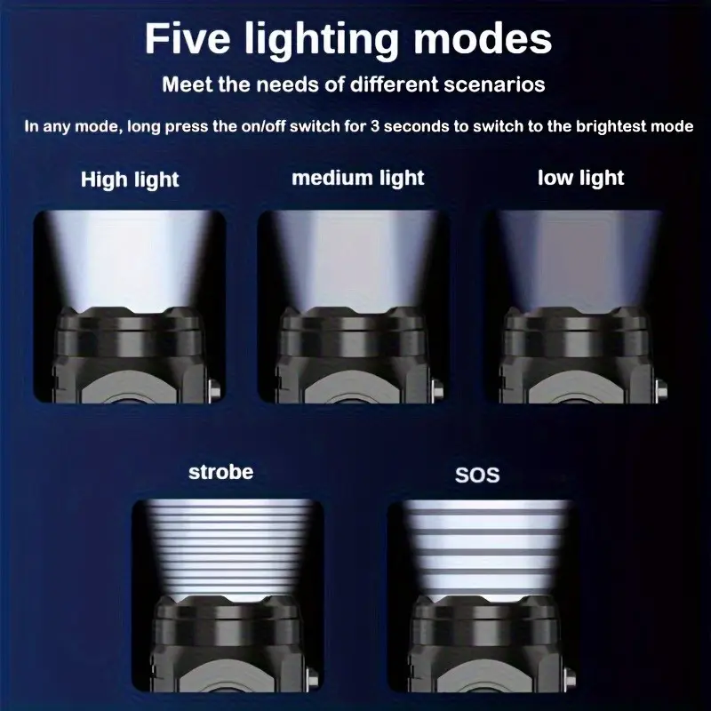 Mini 3 LED Flashlight With Pen - مراجعة Stationery Supply وسعره