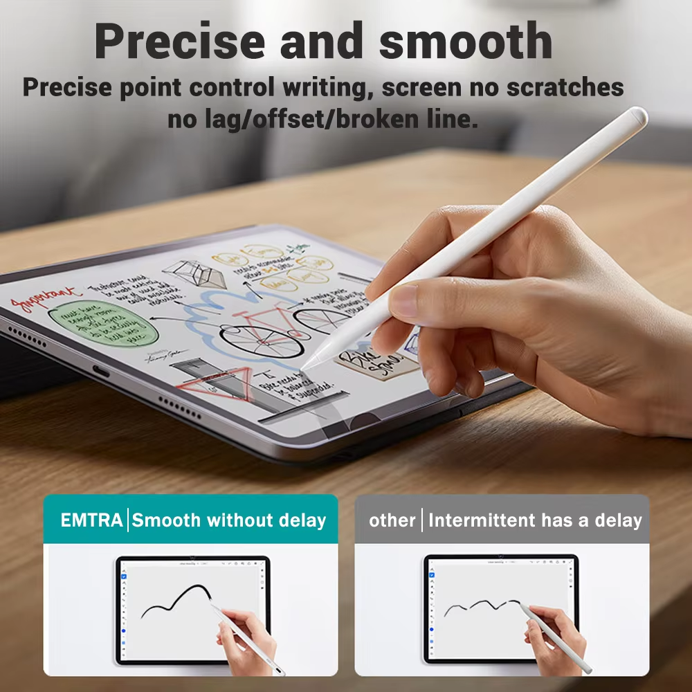 Android Tablet Touch Pen for H - مراجعة Sticky Note Cube وسعره