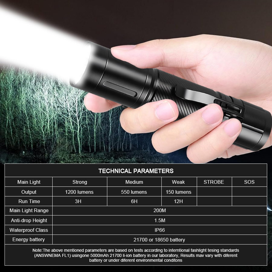 High Power LED Flashlights Tac - مراجعة Stationery Supply وسعره