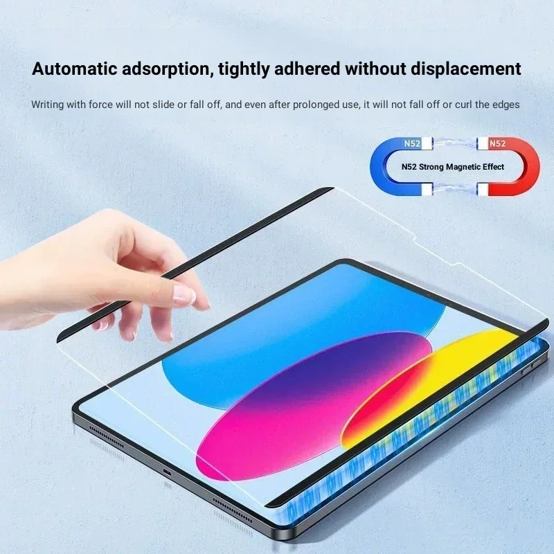 Magnetic Like Paper Film For L - مراجعة Sticky Note Cube وسعره