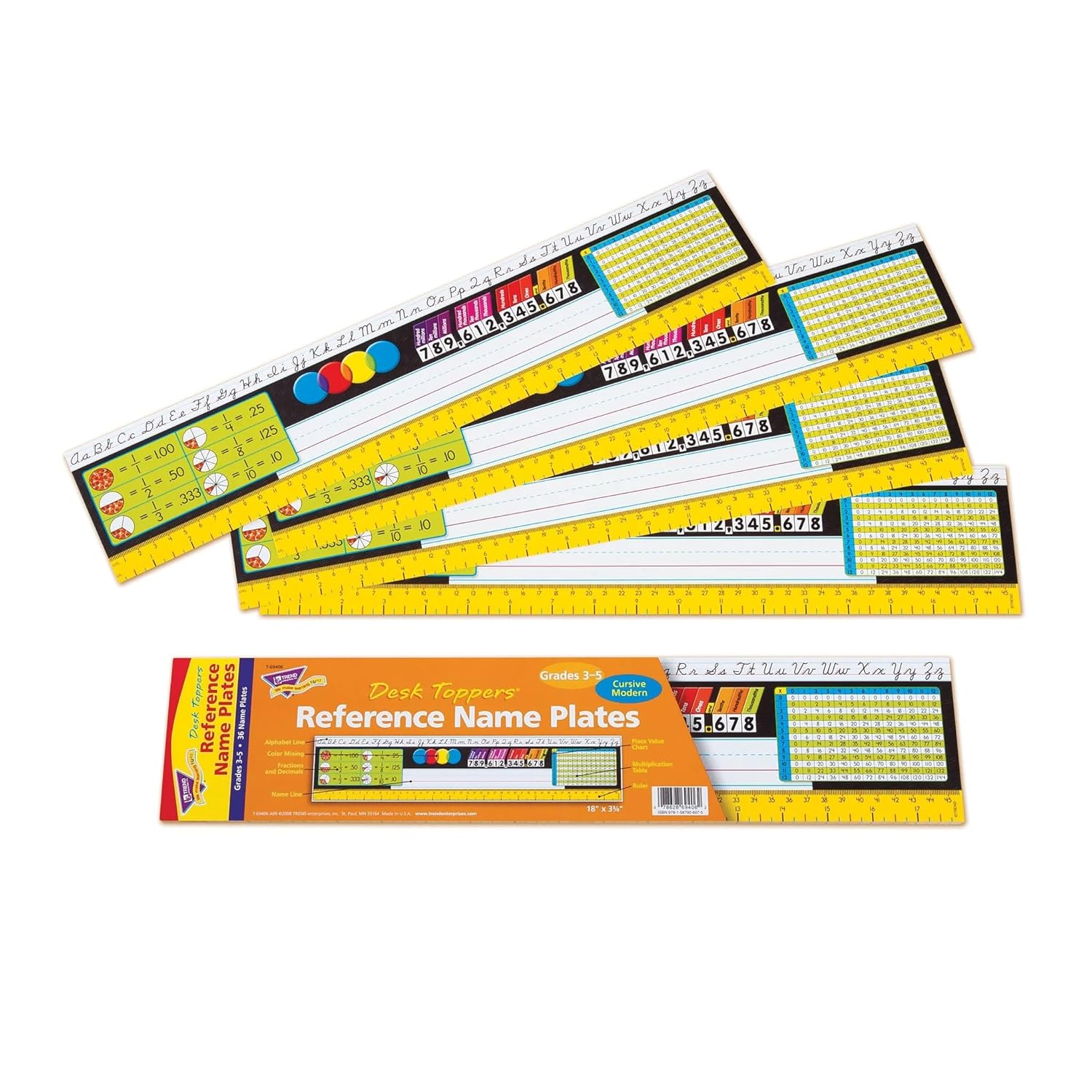 Grades 3-5 Desk Name Plates wi - مراجعة Desk Name Plate وسعره
