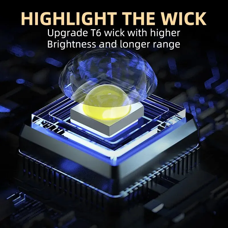 Portable Mini LED Handheld Fla - مراجعة Stationery Supply وسعره
