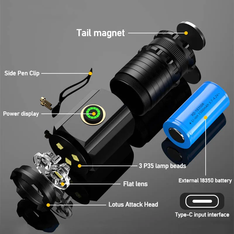 Portable Powerful Mini LED Fla - مراجعة Stationery Supply وسعره