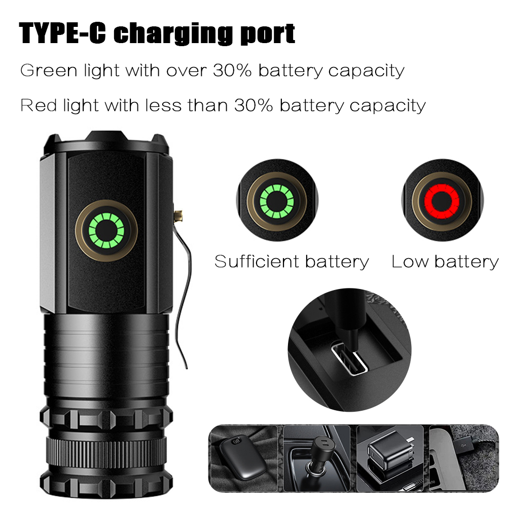 Portable Powerful Mini LED Fla - مراجعة Stationery Supply وسعره