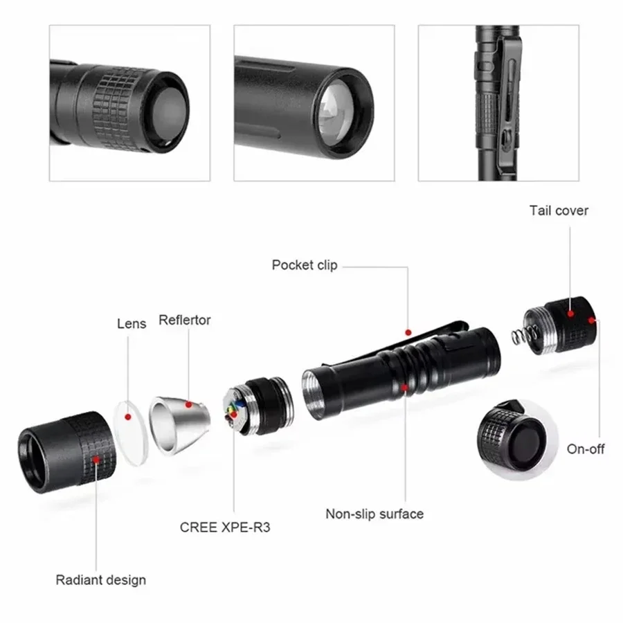 1-4PCS Mini Portable LED Pen L - مراجعة Stationery Supply وسعره