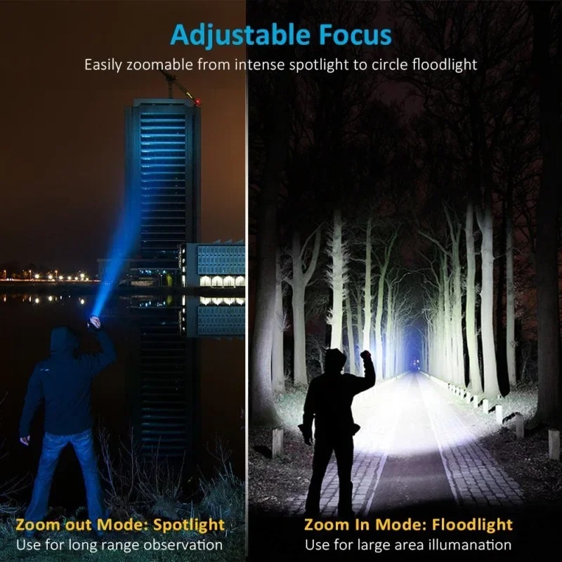 T6 LED Rechargeable Flashlight - مراجعة Stationery Supply وسعره