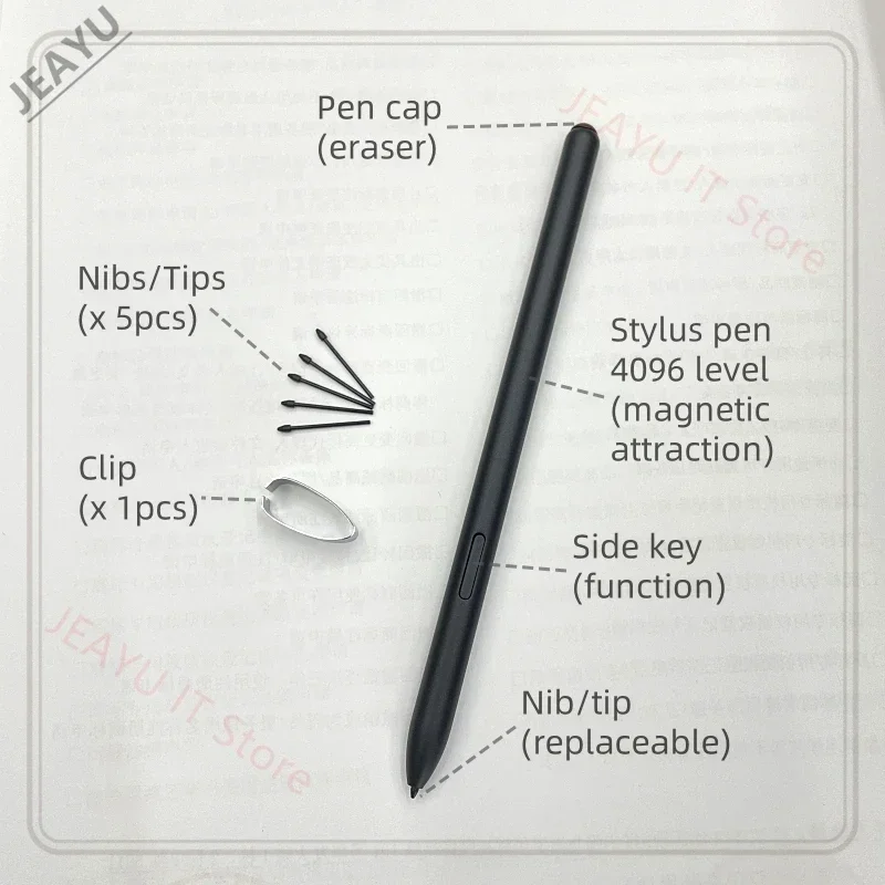 S Pen for Samsung Galaxy Tab S - مراجعة Sticky Note Cube وسعره